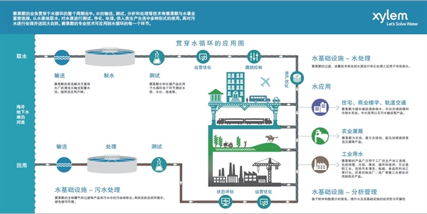 公司簡介